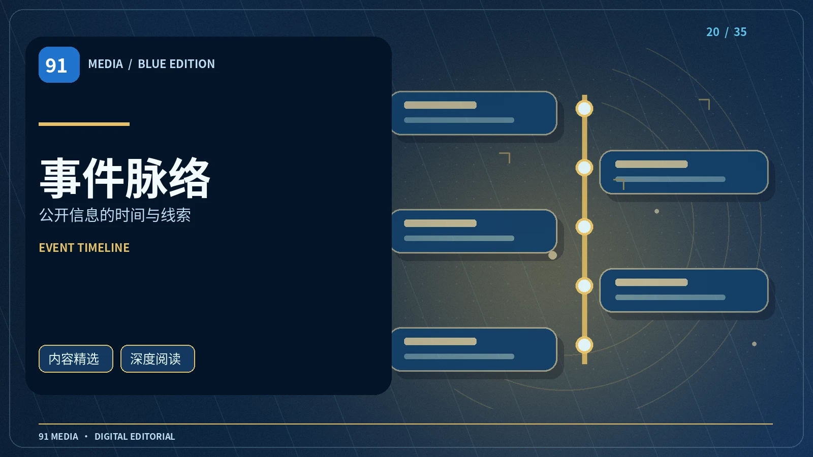 事件脉络频道配图